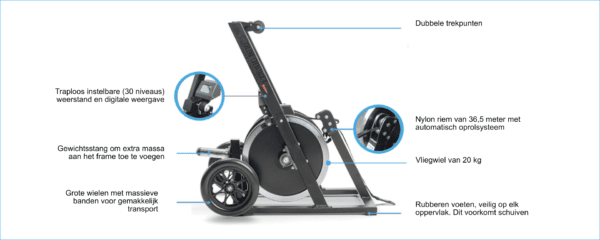 Run Rocket weerstand trainer