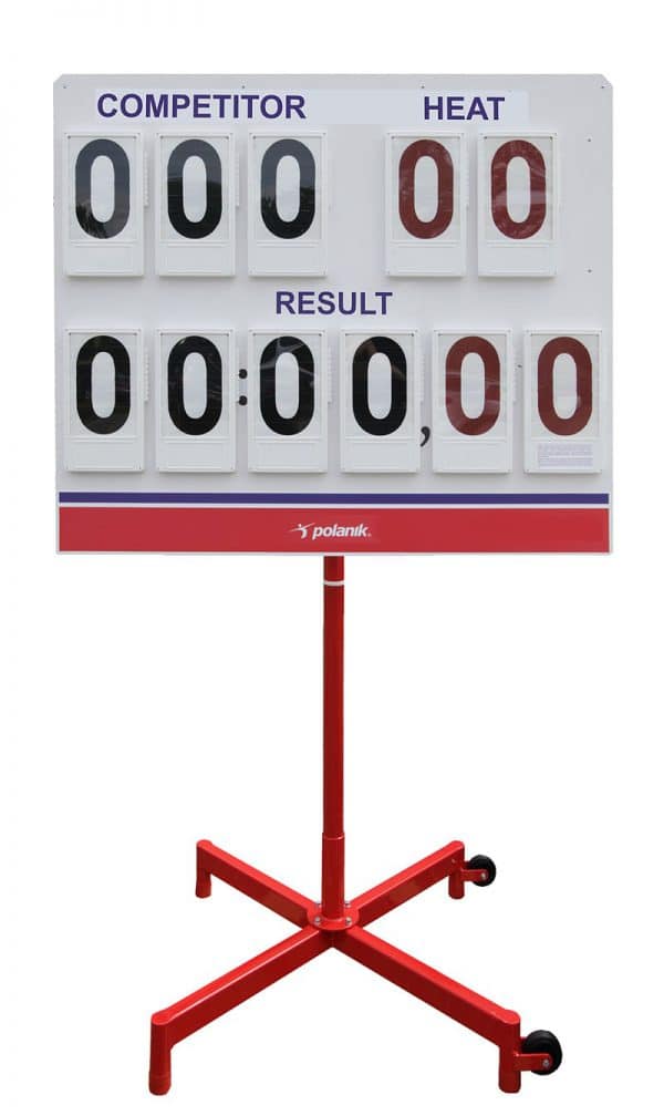 Polanik prestatiebord