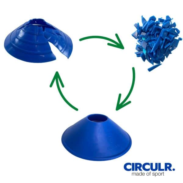 CIRCULR trainingshoedjes | 10 stuks | 100% gerecycled